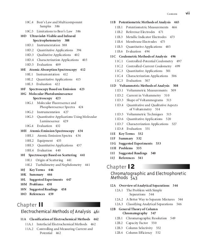 Qualitative observation chemistry picture
