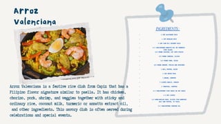Anatto Sticky Rice Province of Philippines antique and other | PDF