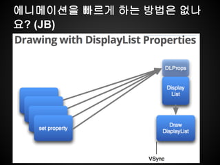 에니메이션을 빠르게 하는 방법은 없나
요? (JB)
 
