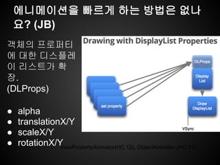 에니메이션을 빠르게 하는 방법은 없나
요? (JB)
객체의 프로퍼티
에 대한 디스플레
이 리스트가 확
장.
(DLProps)
● alpha
● translationX/Y
● scaleX/Y
● rotationX/YViewPropertyAnimator(HC 12), ObjectAnimator (HC 11)
 