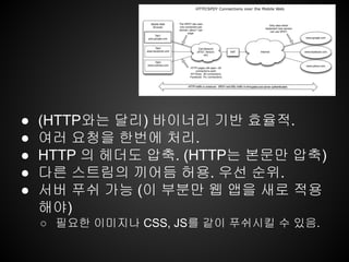 ● (HTTP와는 달리) 바이너리 기반 효율적.
● 여러 요청을 한번에 처리.
● HTTP 의 헤더도 압축. (HTTP는 본문만 압축)
● 다른 스트림의 끼어듬 허용. 우선 순위.
● 서버 푸쉬 가능 (이 부분만 웹 앱을 새로 적용
해야)
○ 필요한 이미지나 CSS, JS를 같이 푸쉬시킬 수 있음.
 