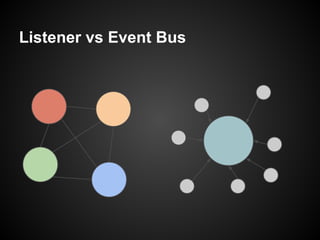 Listener vs Event Bus
 