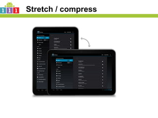 Stretch / compress
 