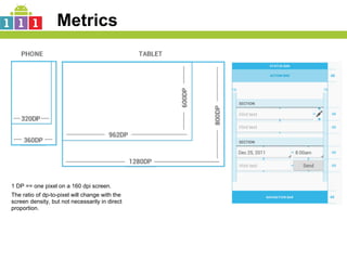 Metrics




1 DP == one pixel on a 160 dpi screen.
The ratio of dp-to-pixel will change with the
screen density, but not necessarily in direct
proportion.
 