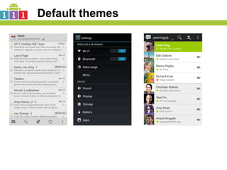 Default themes
 