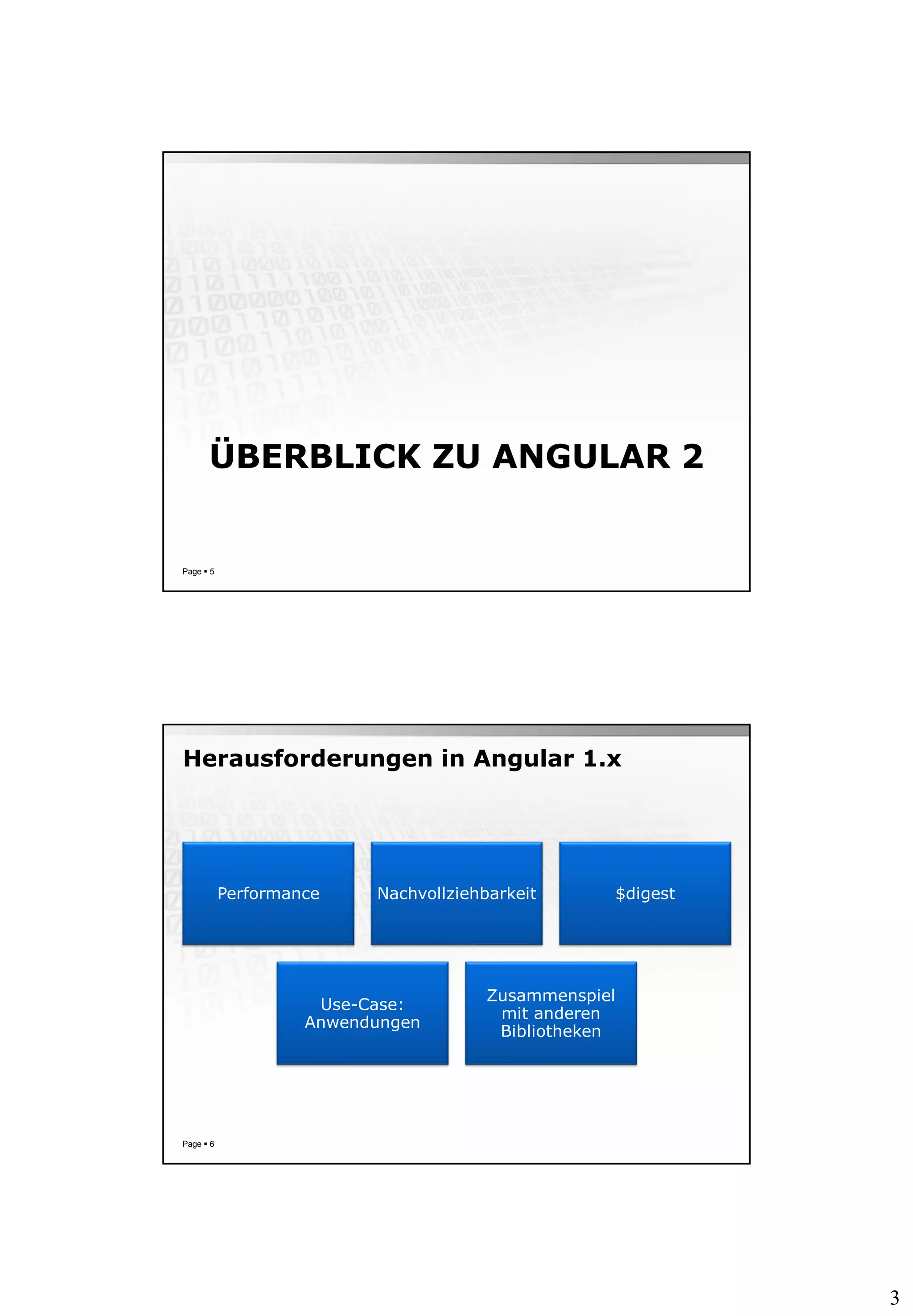 3
ÜBERBLICK ZU ANGULAR 2
Page  5
Herausforderungen in Angular 1.x
Page  6
Performance Nachvollziehbarkeit $digest
Use-Case:
Anwendungen
Zusammenspiel
mit anderen
Bibliotheken
 