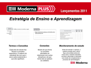 Estratégia de Ensino e Aprendizagem




Termos e Conceitos             Conexões              Monitoramento de estudo
Cada área de estudo traz      Mostra de que forma       Antes de estudar o capítulo, o
   Termos e conceitos             os conceitos           caderno propõe que o aluno
específicos. O caderno do        abordados se             faça uma análise prévia de
 estudante faz com que o    relacionam com outras      como será o capítulo estudado,
                                                       ao final a discussão é retomada
aluno saiba exatamente o      disciplinas e de que
                                                       com intuito de complementar o
   que eles significam.      forma eles se aplicam
                                                         processo de aprendizagem.
                                  ao cotidiano.
 