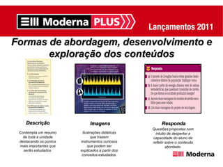 Formas de abordagem, desenvolvimento e
       exploração dos conteúdos




    Descrição                Imagens                   Responda
                                                  Questões propostas com
 Contempla um resumo     Ilustrações didáticas      intuito de despertar a
   de toda a unidade           que trazem         capacidade do aluno de
 destacando os pontos   instrumentos curiosos     refletir sobre o conteúdo
 mais importantes que       que podem ser                  abordado.
   serão estudados.     explicados a partir dos
                         conceitos estudados.
 