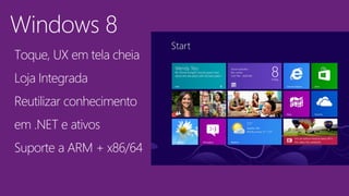 Windows 8
Toque, UX em tela cheia
Loja Integrada
Reutilizar conhecimento
em .NET e ativos
Suporte a ARM + x86/64
 