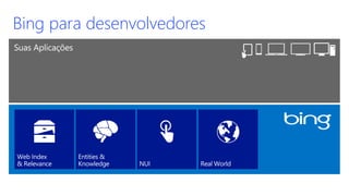 Bing para desenvolvedores
 