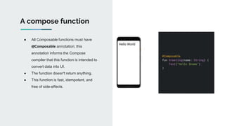 ● All Composable functions must have
@Composable annotation; this
annotation informs the Compose
compiler that this function is intended to
convert data into UI.
● The function doesn't return anything.
● This function is fast, idempotent, and
free of side-effects.
A compose function
 