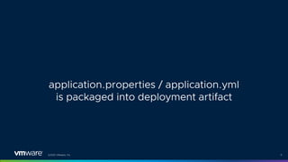 ©2021 VMware, Inc. 11
application.properties / application.yml
is packaged into deployment artifact
 