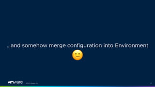©2021 VMware, Inc. 27
…and somehow merge configuration into Environment
"
 