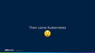 ©2021 VMware, Inc. 32
Then came Kubernetes
%
 
