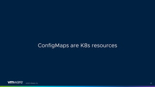 ©2021 VMware, Inc. 39
ConfigMaps are K8s resources
 