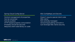 ©2021 VMware, Inc.
Spring Cloud Config Server
50
K8s ConfigMaps and Secrets
Central-management of properties
Can be versioned
Can be audited
HTTP-based property consumption
Probably should be secured
Requires client-side library or code
Doesn’t require special client code
K8s-native
Not centrally managed
Versioning/auditing not built-in
Can leverage K8s-native security
 
