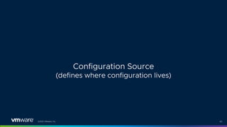 ©2021 VMware, Inc. 60
Configuration Source
(defines where configuration lives)
 