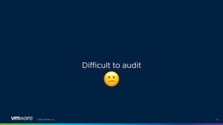©2021 VMware, Inc. 14
Difficult to audit
"
 