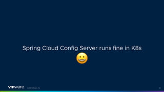 ©2021 VMware, Inc. 33
Spring Cloud Config Server runs fine in K8s
$
 