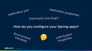 ©2021 VMware, Inc. 5
How do you configure your Spring apps?
application.yml application.properties
Environment
Variables
JVM System
Properties
Command Line Args?
!
 