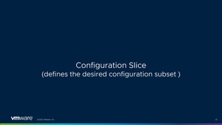 ©2021 VMware, Inc. 61
Configuration Slice
(defines the desired configuration subset )
 