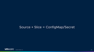 ©2021 VMware, Inc. 62
Source + Slice = ConfigMap/Secret
 