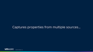 ©2021 VMware, Inc. 7
Captures properties from multiple sources…
 