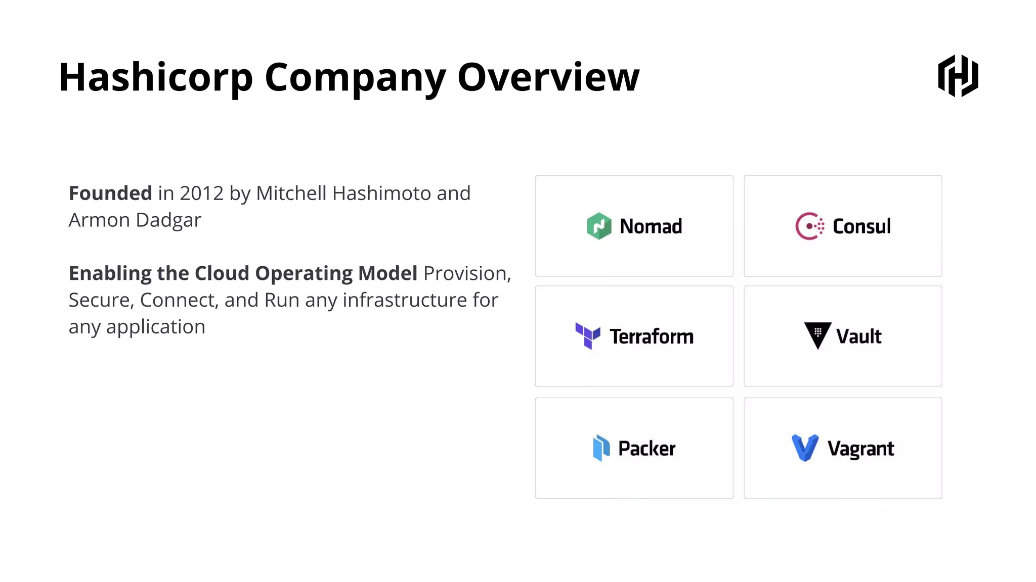 Hashicorp Company Overview
Founded in 2012 by Mitchell Hashimoto and
Armon Dadgar
Enabling the Cloud Operating Model Provision,
Secure, Connect, and Run any infrastructure for
any application
 
