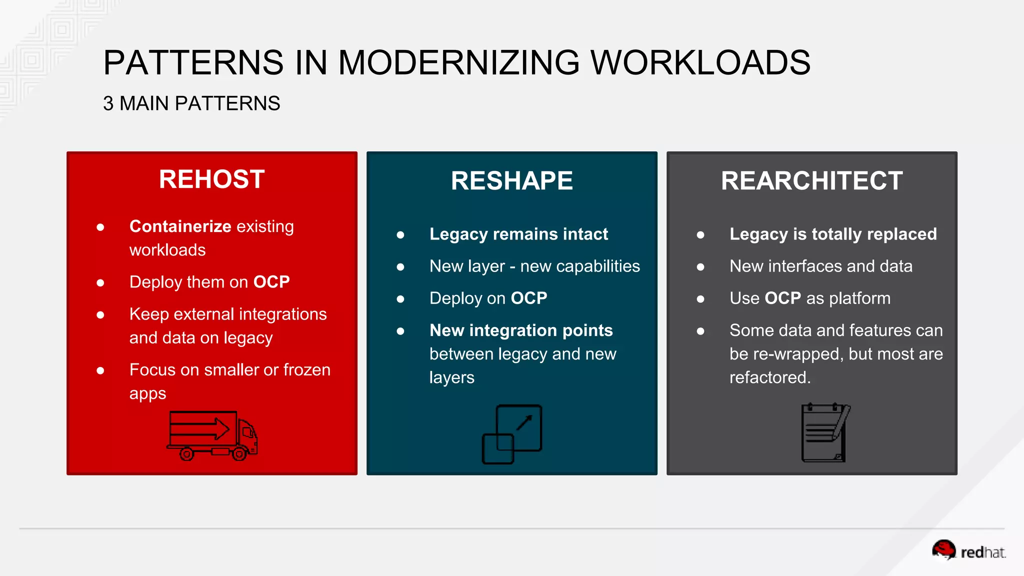 REHOST
● Containerize existing
workloads
● Deploy them on OCP
● Keep external integrations
and data on legacy
● Focus on smaller or frozen
apps
RESHAPE
● Legacy remains intact
● New layer - new capabilities
● Deploy on OCP
● New integration points
between legacy and new
layers
REARCHITECT
● Legacy is totally replaced
● New interfaces and data
● Use OCP as platform
● Some data and features can
be re-wrapped, but most are
refactored.
PATTERNS IN MODERNIZING WORKLOADS
3 MAIN PATTERNS
 