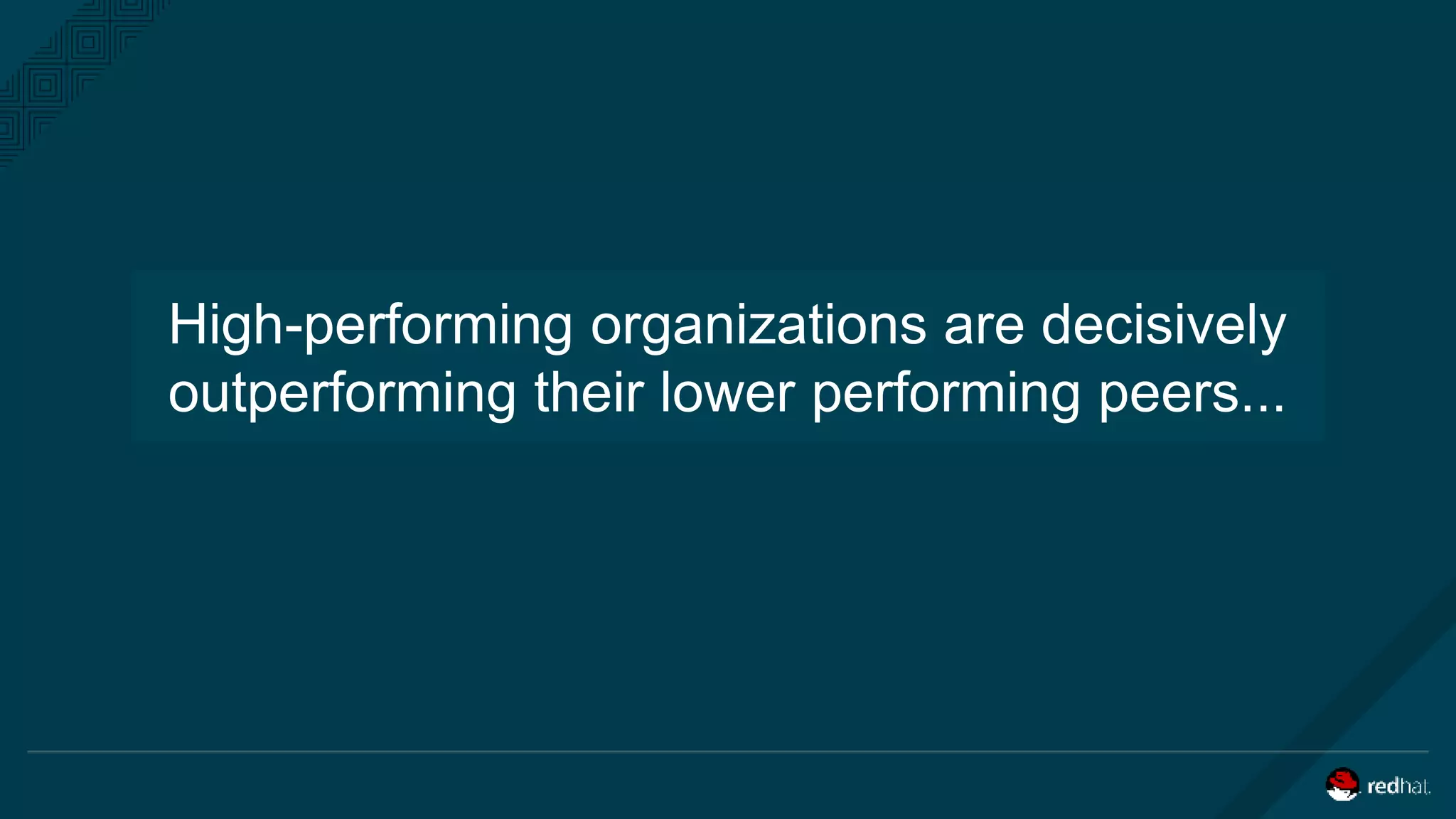 High-performing organizations are decisively
outperforming their lower performing peers...
 