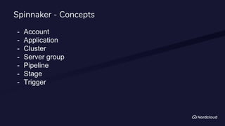 Spinnaker - Concepts
- Account
- Application
- Cluster
- Server group
- Pipeline
- Stage
- Trigger
 