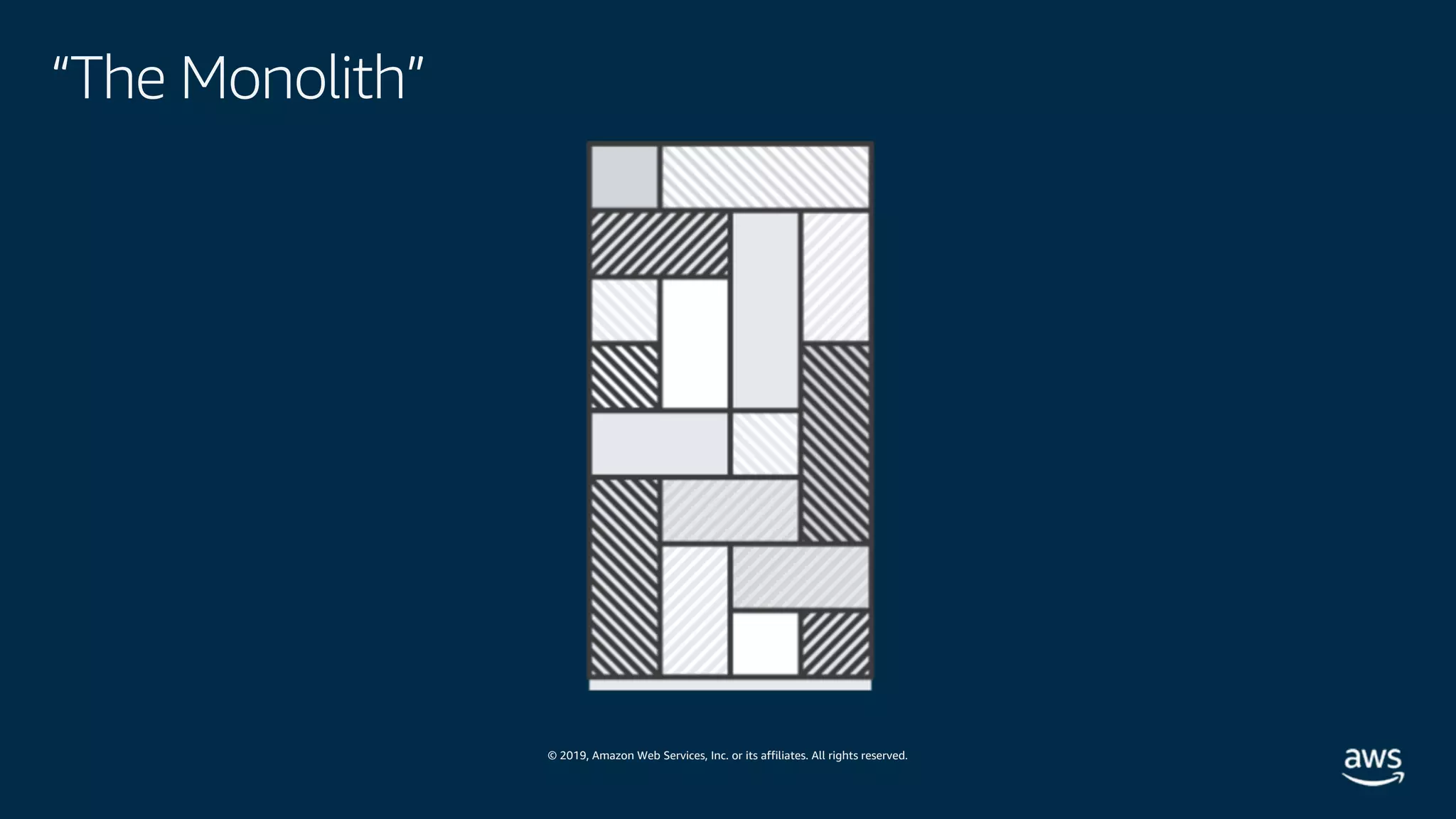 © 2019, Amazon Web Services, Inc. or its affiliates. All rights reserved.
“The Monolith”
 