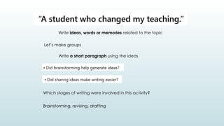 Modern Approaches to Developing Writing Skills in Education | PPTX