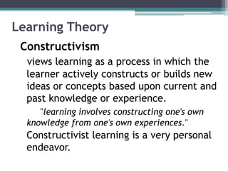 Learning TheoryConstructivism views learning as a process in which the learner actively constructs or builds new ideas or concepts based upon current and past knowledge or experience. "learning involves constructing one's own knowledge from one's own experiences." 	Constructivist learning is a very personal endeavor.