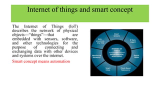 Internet of things and smart concept
The Internet of Things (IoT)
describes the network of physical
objects—“things”—that are
embedded with sensors, software,
and other technologies for the
purpose of connecting and
exchanging data with other devices
and systems over the internet.
Smart concept means automation
 