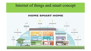 Internet of things and smart concept
 