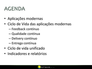 AGENDA
• Aplicações modernas
• Ciclo de Vida das aplicações modernas
– Feedback contínuo
– Qualidade contínua
– Delivery contínuo
– Entrega contínua
• Ciclo de vida unificado
• Indicadores e relatórios
 