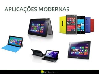 APLICAÇÕES MODERNAS
 