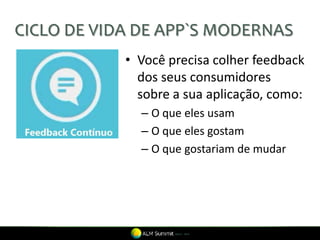 CICLO DE VIDA DE APP`S MODERNAS
• Você precisa colher feedback
dos seus consumidores
sobre a sua aplicação, como:
– O que eles usam
– O que eles gostam
– O que gostariam de mudar
 