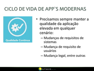 CICLO DE VIDA DE APP`S MODERNAS
• Precisamos sempre manter a
qualidade da aplicação
elevada em qualquer
cenário:
– Mudanças de requisitos de
sistemas
– Mudança de requisito de
usuários
– Mudança legal, entre outras
 