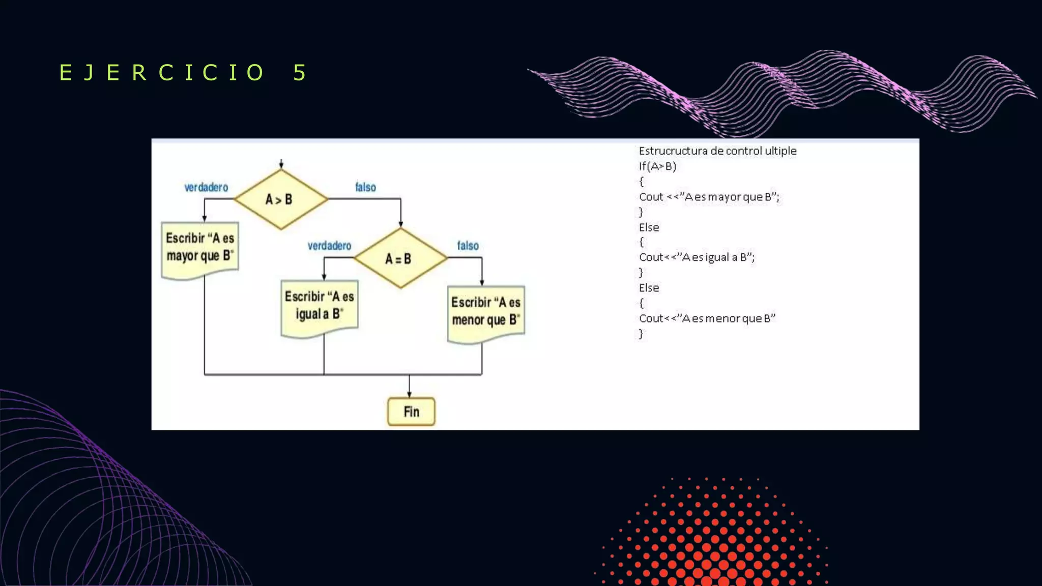 DIAGRAMA DE FLUJO DE CONTROL Y SENTENCIAS EN C++ | PPT
