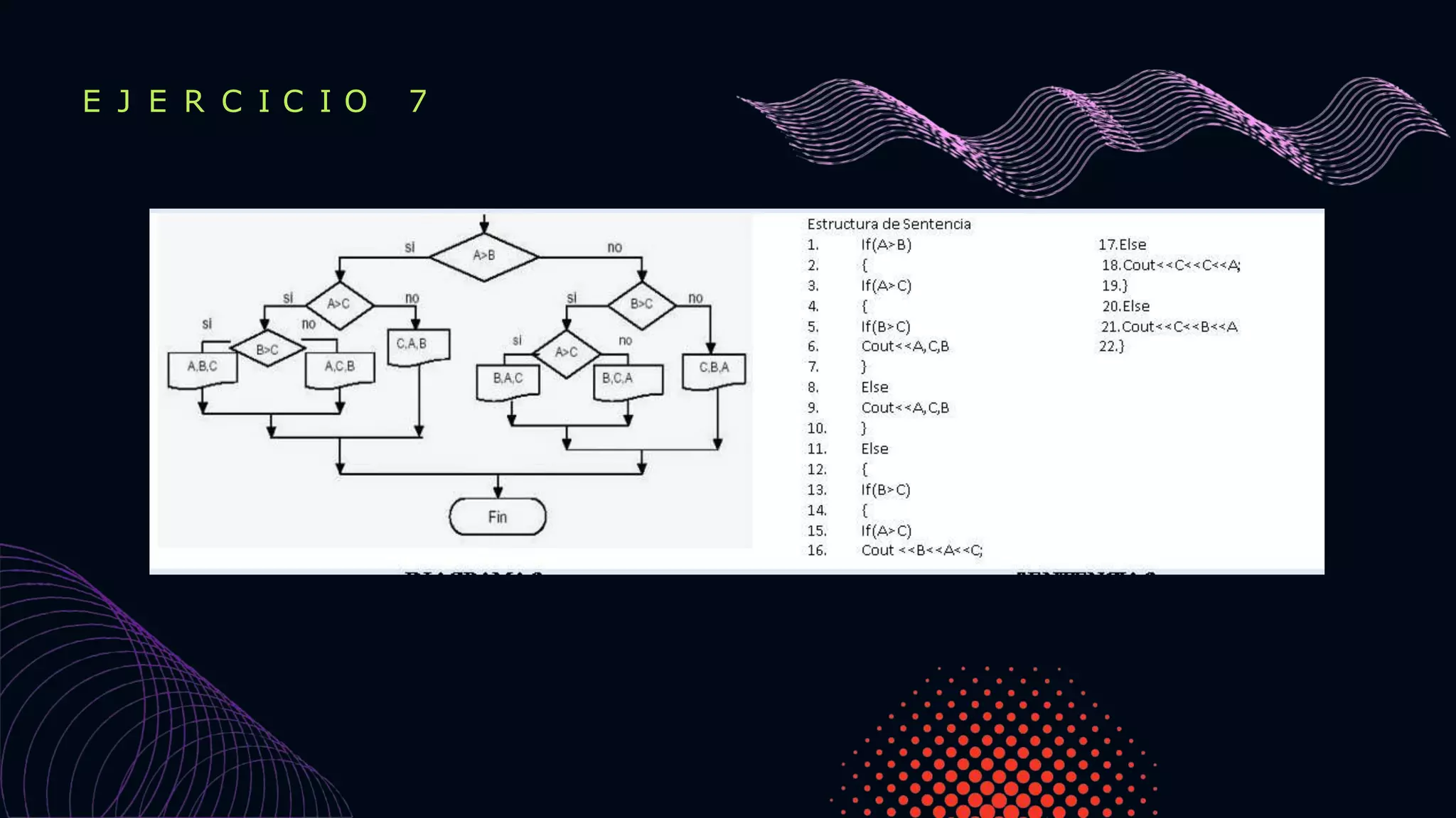 DIAGRAMA DE FLUJO DE CONTROL Y SENTENCIAS EN C++ | PPT