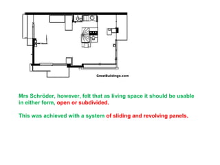 Mrs Schröder, however, felt that as living space it should be usable
in either form, open or subdivided.
This was achieved with a system of sliding and revolving panels.
 