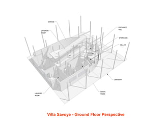 Villa Savoye - Ground Floor Perspective
 