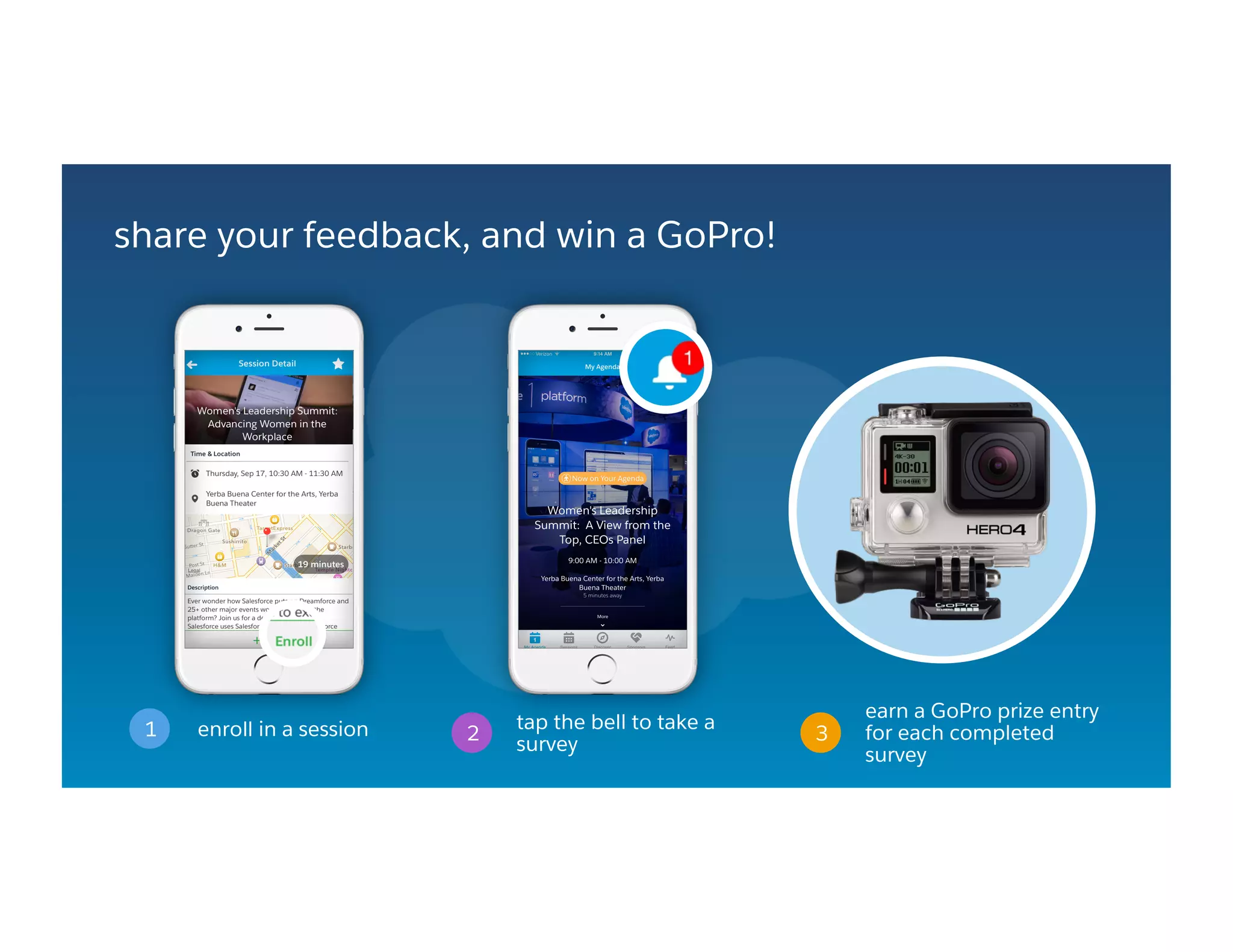 share your feedback, and win a GoPro!
3
earn a GoPro prize entry
for each completed
survey
tap the bell to take a
survey
2enroll in a session1
 