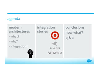 ​ modern
architectures
• what?
• why?
• integration!
​ integration
stories
​ conclusions
​ now what?
q & a
agenda
 