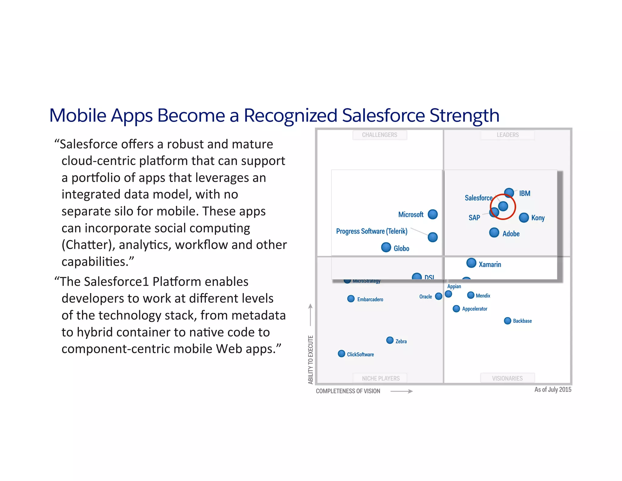 Mobile Apps Become a Recognized Salesforce Strength
“Salesforce	
  oﬀers	
  a	
  robust	
  and	
  mature	
  
cloud-­‐centric	
  plaSorm	
  that	
  can	
  support	
  
a	
  porSolio	
  of	
  apps	
  that	
  leverages	
  an	
  
integrated	
  data	
  model,	
  with	
  no	
  
separate	
  silo	
  for	
  mobile.	
  These	
  apps	
  
can	
  incorporate	
  social	
  compu&ng	
  
(ChaVer),	
  analy&cs,	
  workﬂow	
  and	
  other	
  
capabili&es.”	
  
“The	
  Salesforce1	
  PlaSorm	
  enables	
  
developers	
  to	
  work	
  at	
  diﬀerent	
  levels	
  
of	
  the	
  technology	
  stack,	
  from	
  metadata	
  
to	
  hybrid	
  container	
  to	
  na&ve	
  code	
  to	
  
component-­‐centric	
  mobile	
  Web	
  apps.”
 