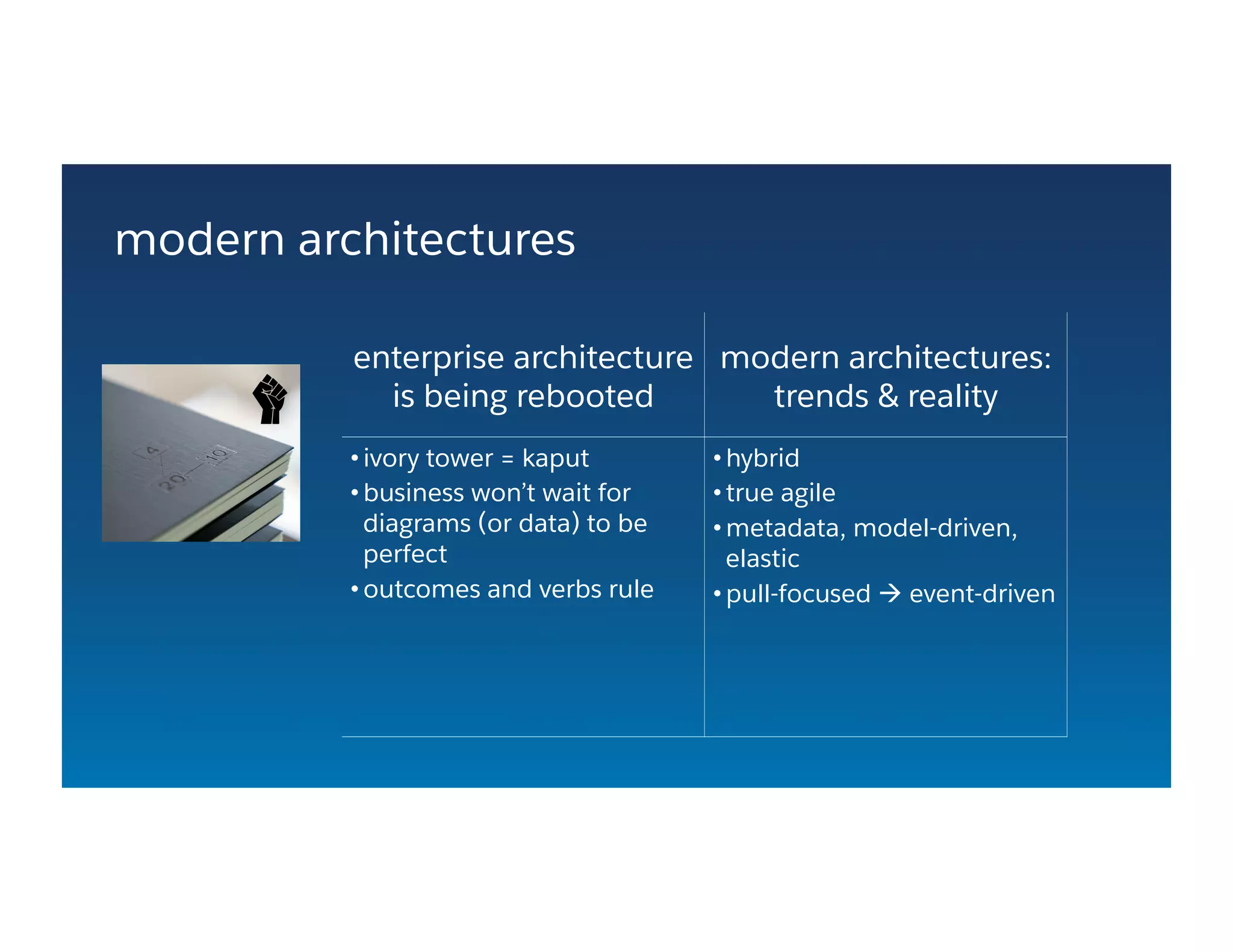 modern architectures
enterprise architecture
is being rebooted
modern architectures:
trends & reality
• ivory tower = kaput
• business won’t wait for
diagrams (or data) to be
perfect
• outcomes and verbs rule
• hybrid
• true agile
• metadata, model-driven,
elastic
• pull-focused à event-driven
 