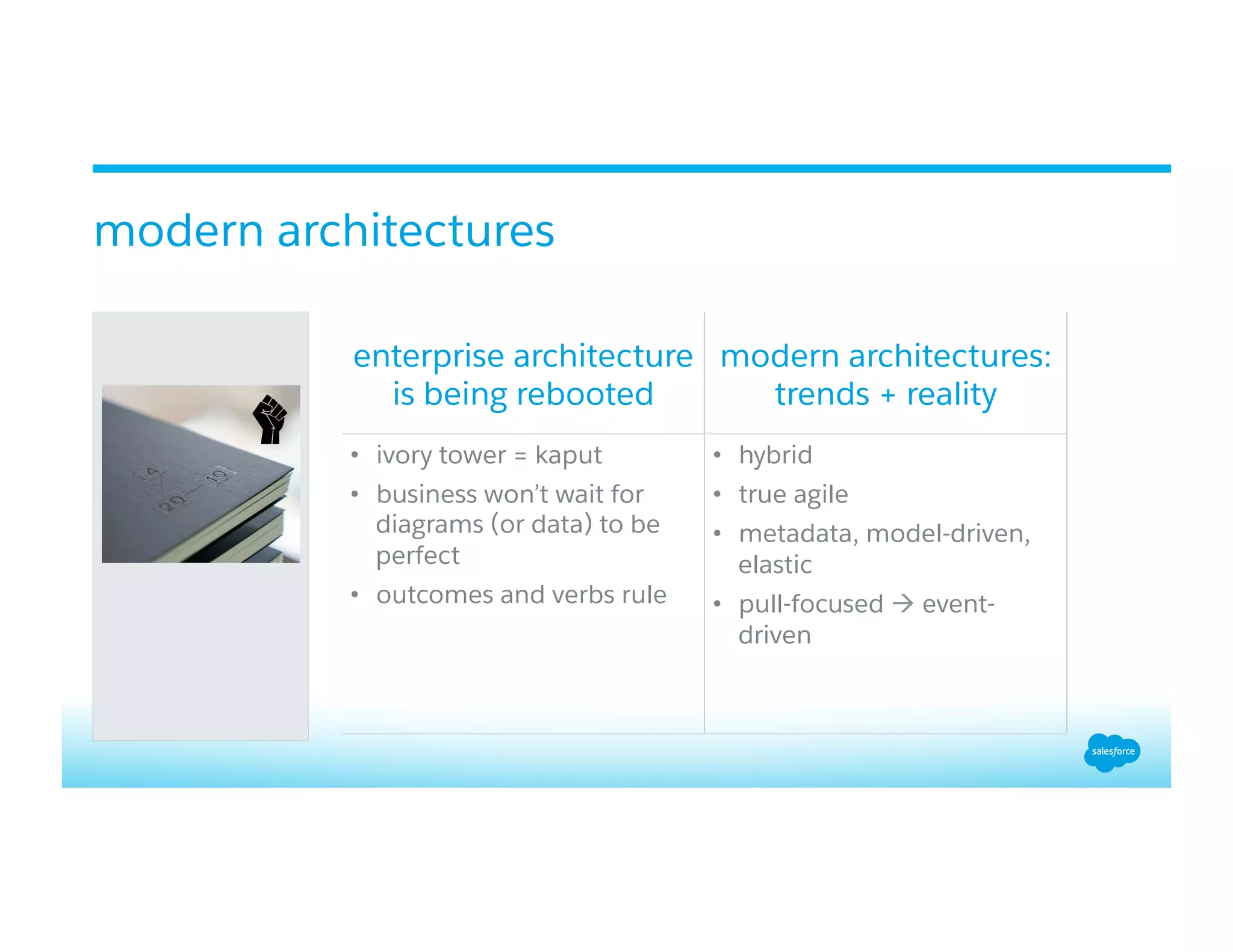 modern architectures
enterprise architecture
is being rebooted
modern architectures:
trends + reality
•  ivory tower = kaput
•  business won’t wait for
diagrams (or data) to be
perfect
•  outcomes and verbs rule
•  hybrid
•  true agile
•  metadata, model-driven,
elastic
•  pull-focused à event-
driven
 