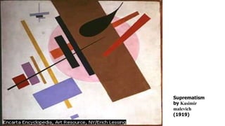 Suprematism
by Kasimir
malevich
(1919)
 